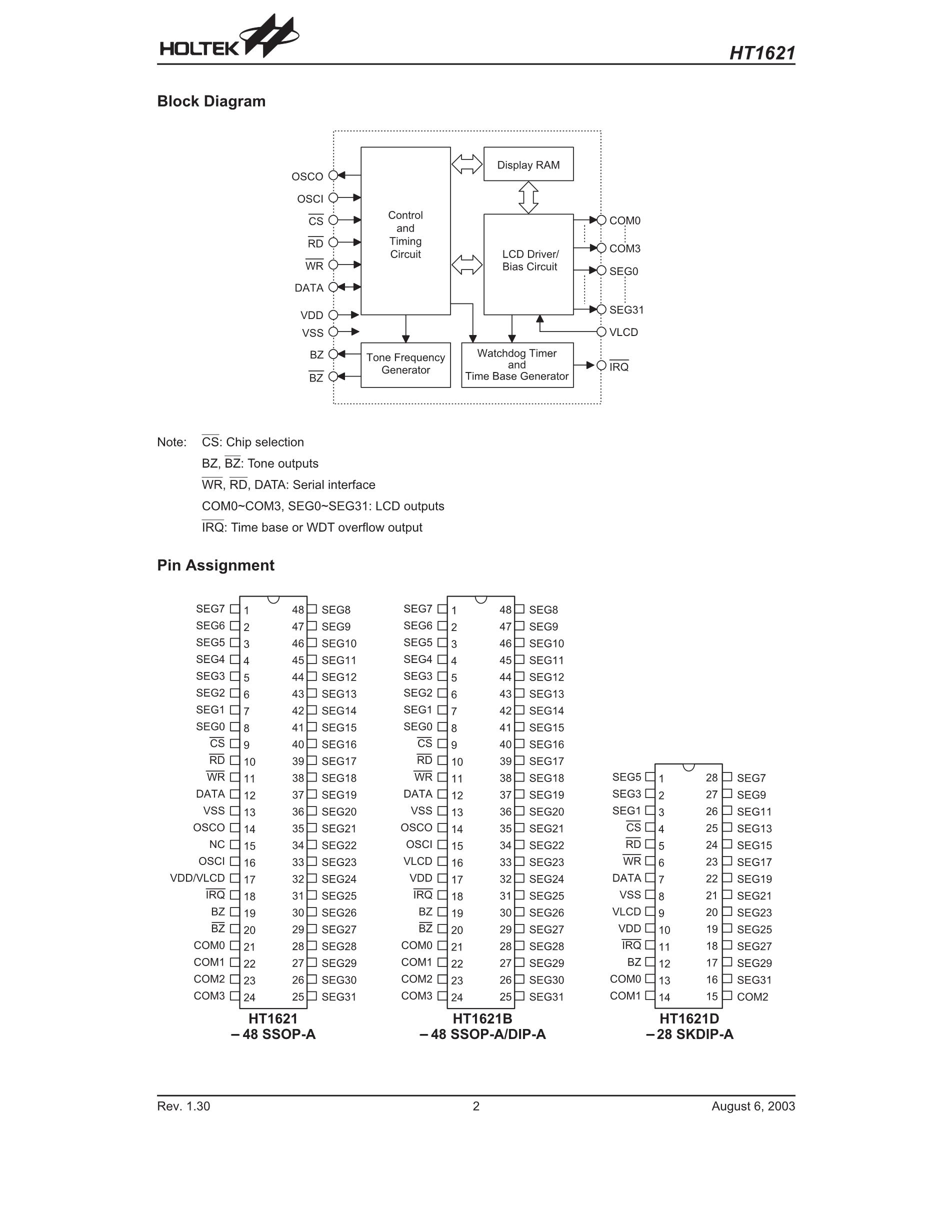HT1621B-LQFP48's pdf picture 2