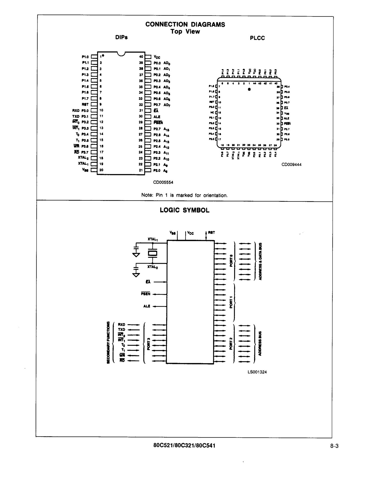 80C31BH-3's pdf picture 3