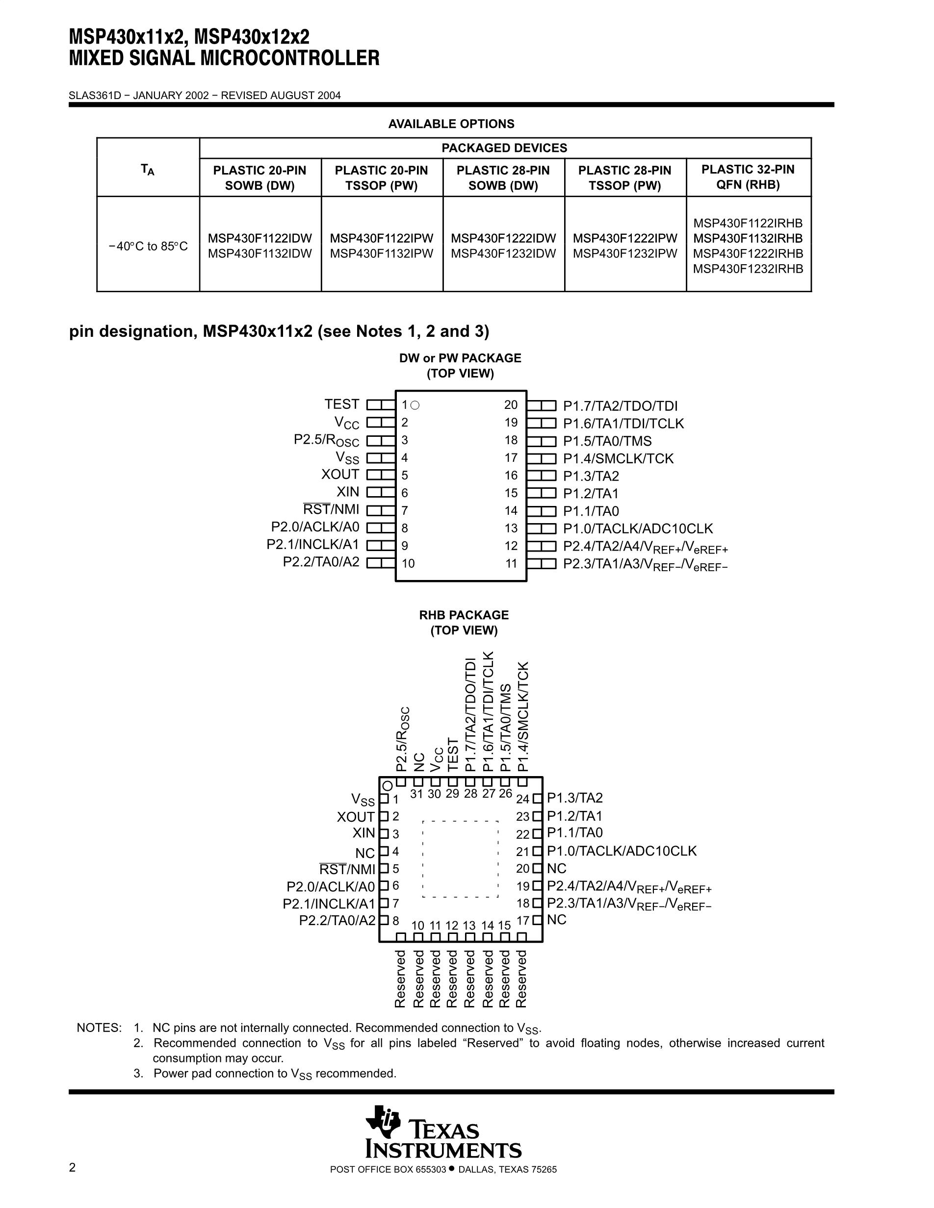 MSP430F1232I's pdf picture 2