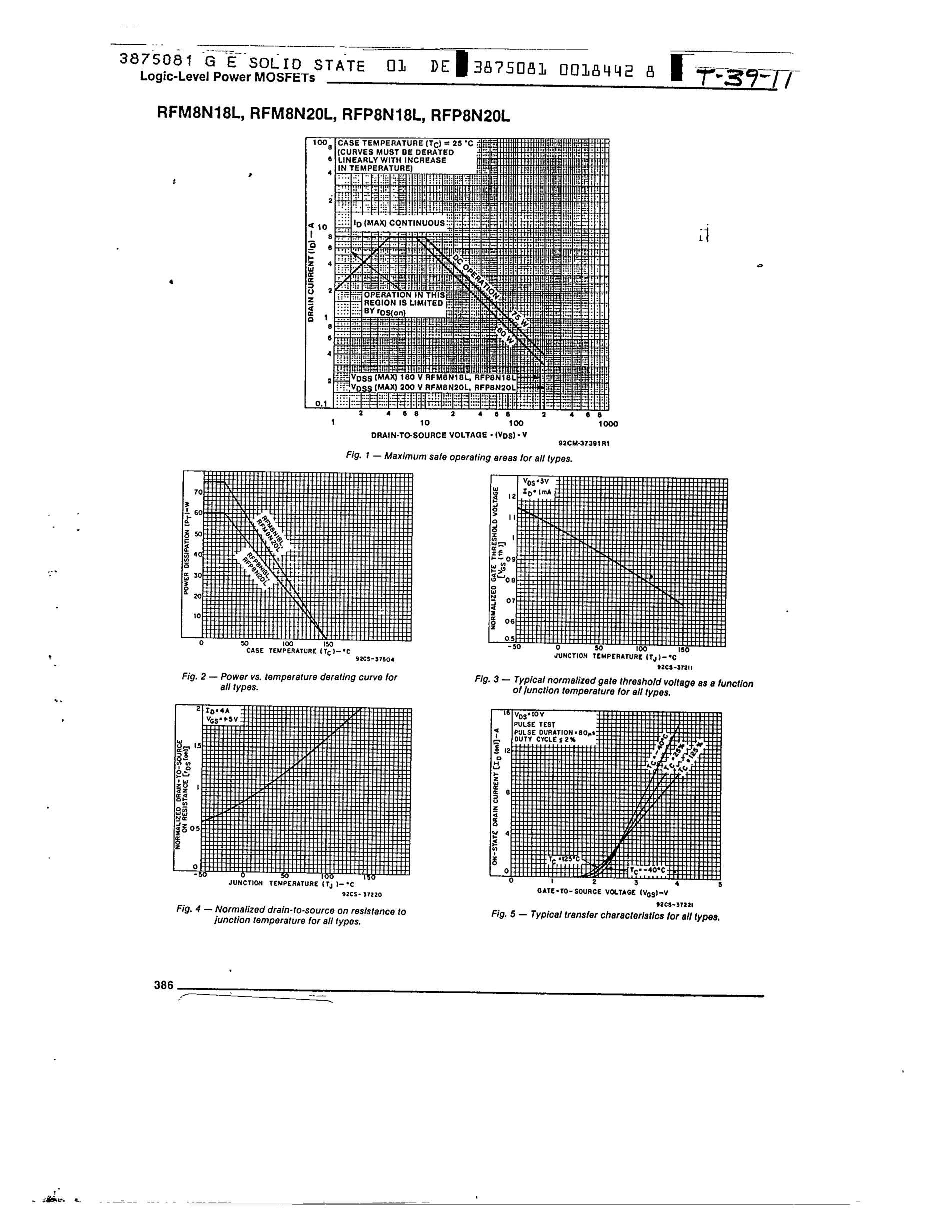RFP8N20's pdf picture 3