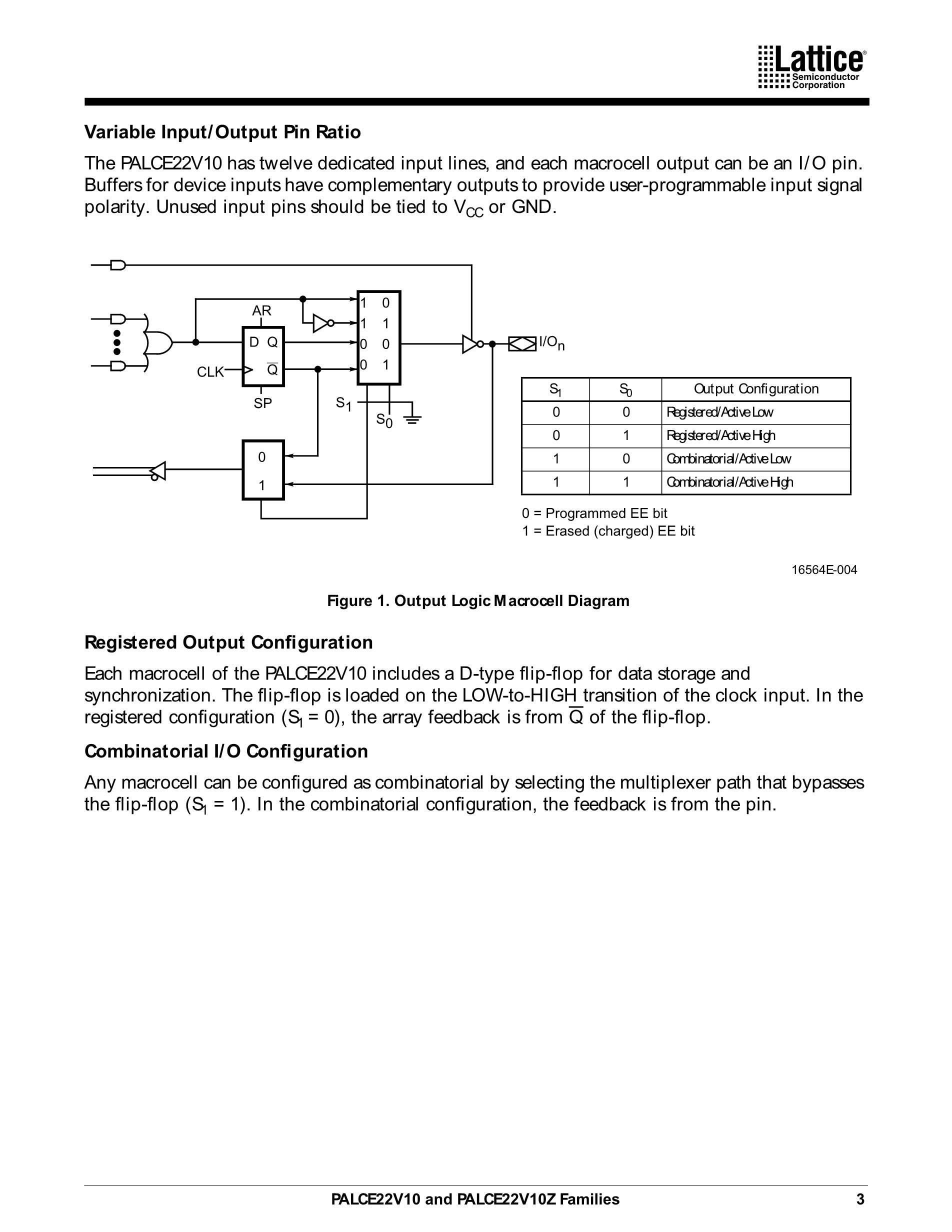 PALCE22V10H-25's pdf picture 3
