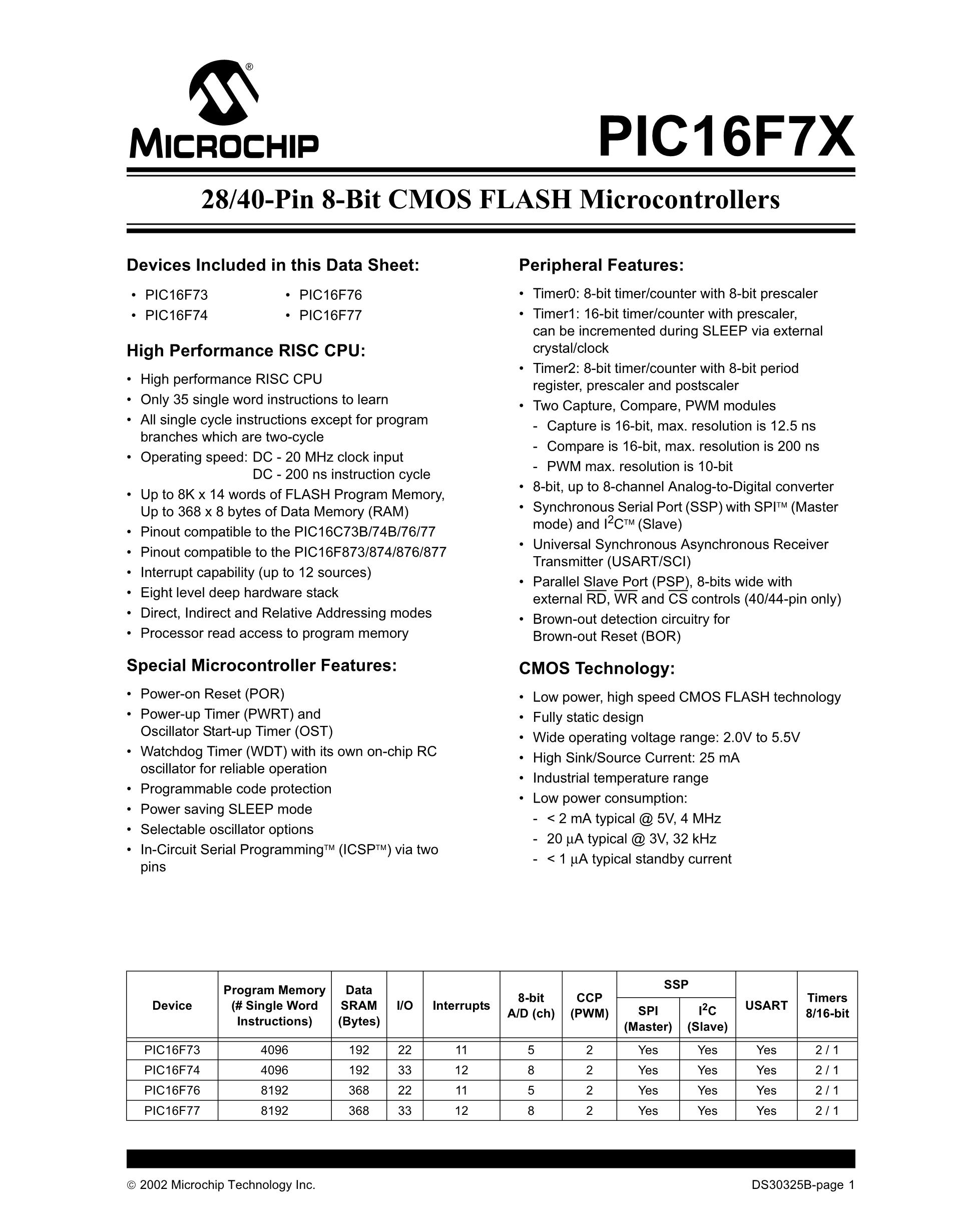 PIC16F76-I/ML's pdf picture 3