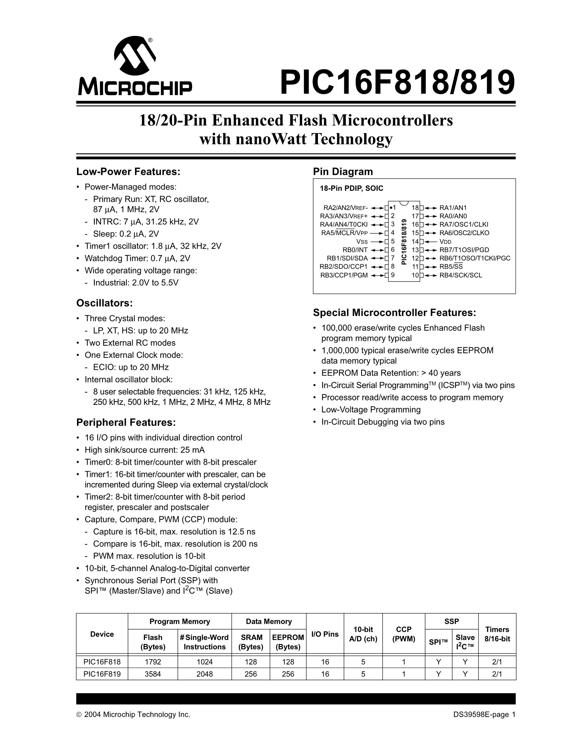 PIC16F818-I/ML's pdf picture 3