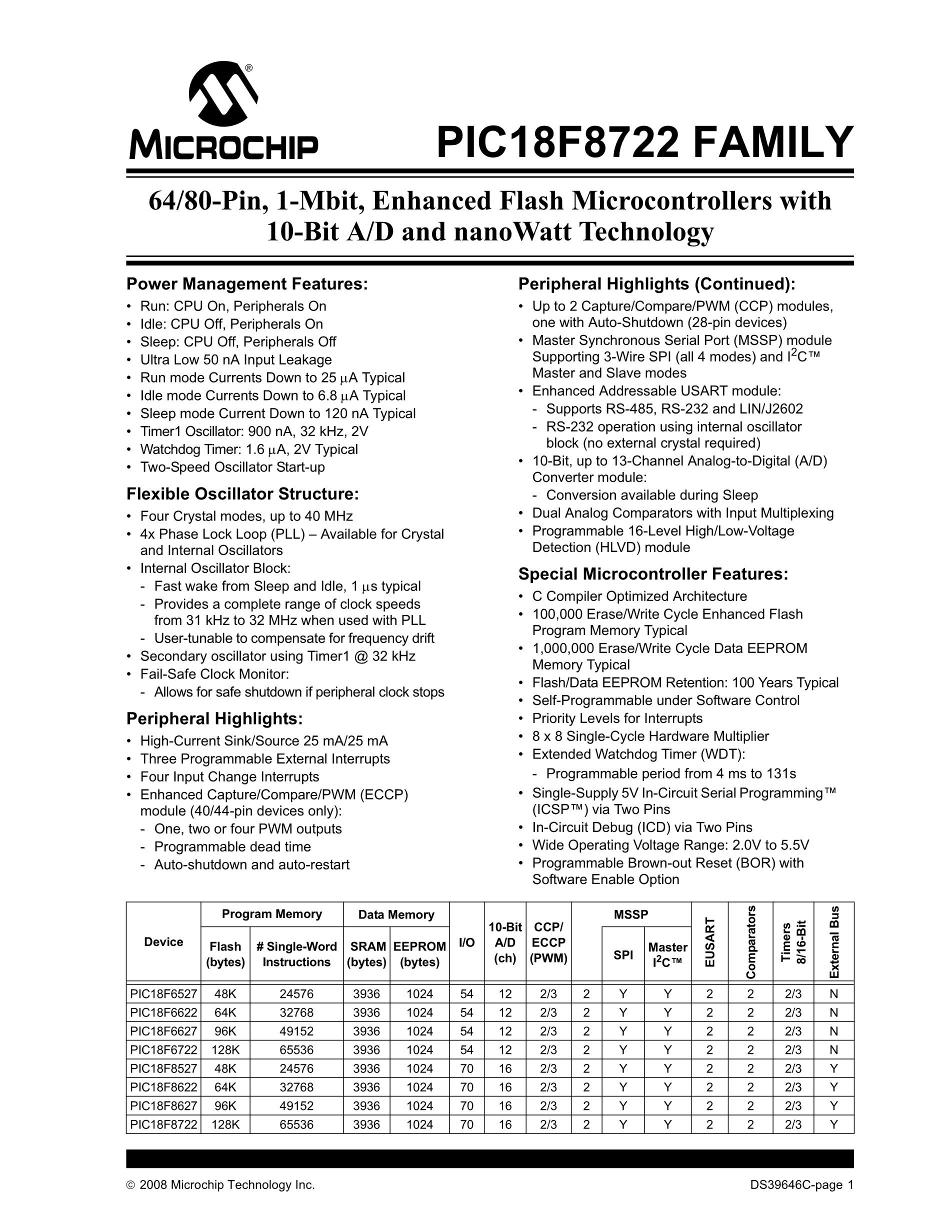 PIC16C65A-20I/PT's pdf picture 3