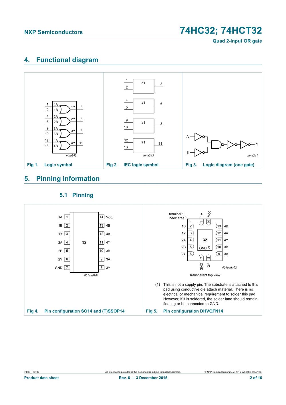 74hc32 pinout